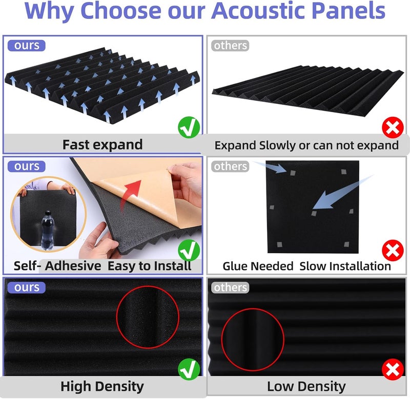 Dmsky 24 Pack Acoustic Panels, 1" X 12" X 12" Acoustic Foam Panels, Sound Proof Foam Panels, Self-Adhesive Soundproof Wall Panels ,Fire-Proofed Soundproofing Wedges,Acoustic Treatment Foams for Home-Black - Image 2